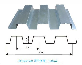 壓型板廠家